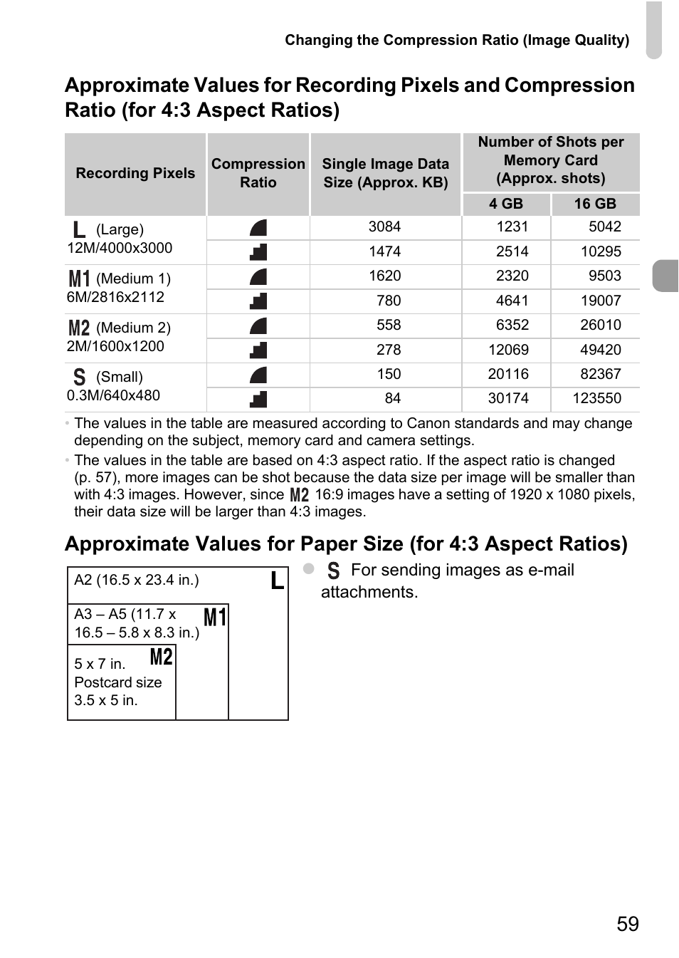 Canon IXUS 1100 HS User Manual | Page 59 / 209