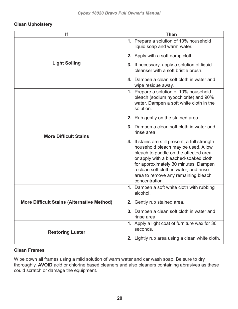 Cybex 18020 Bravo Pull User Manual | Page 20 / 32