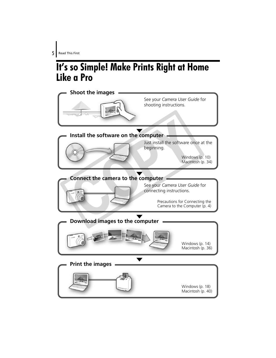 Co py | Canon CDP-E074-030 User Manual | Page 5 / 64