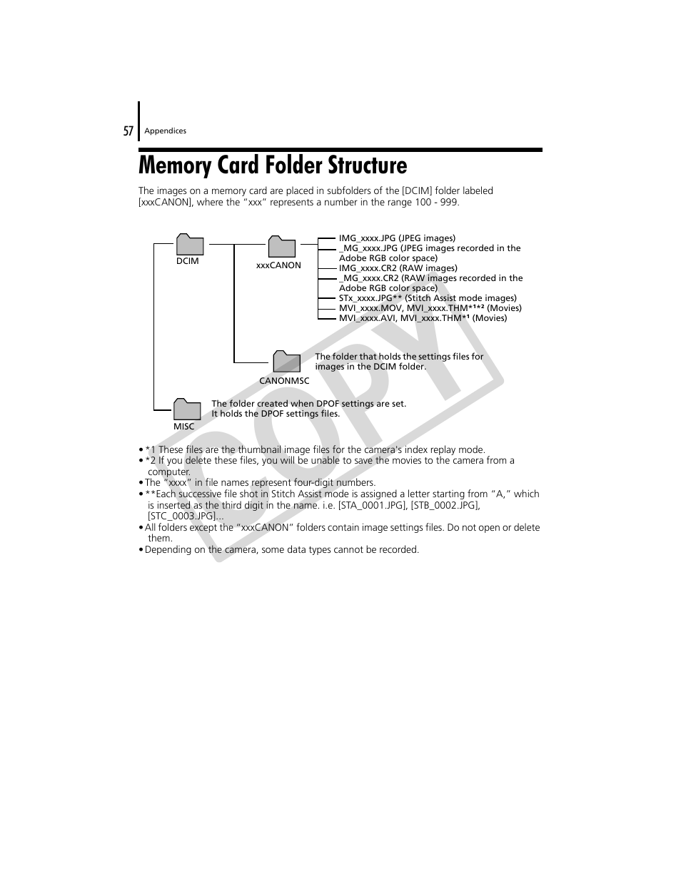 Memory card folder structure, Co py | Canon CDP-E074-030 User Manual | Page 57 / 64