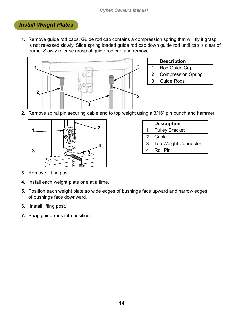 Cybex 18080 Bravo Pro User Manual | Page 14 / 32