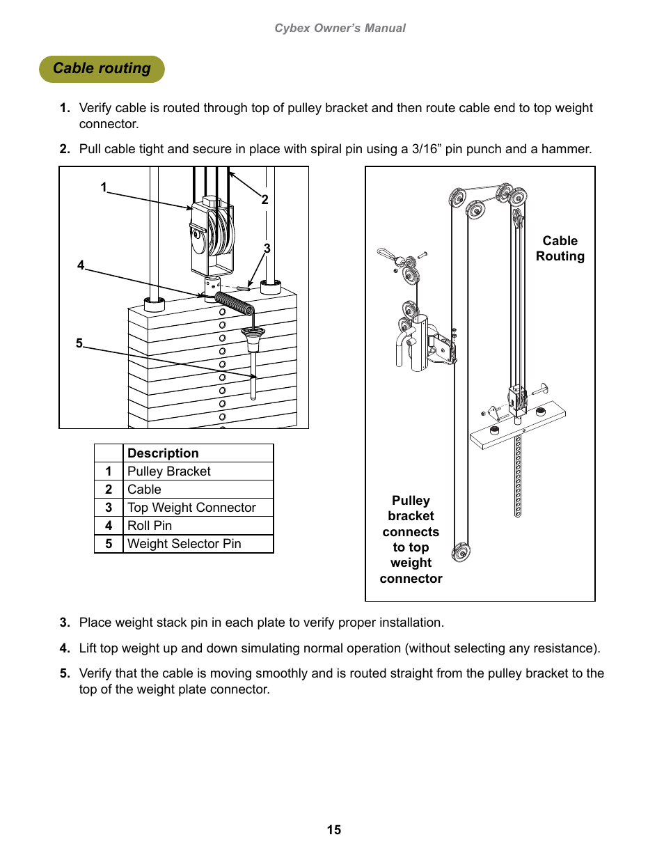 Cybex 18080 Bravo Pro User Manual | Page 15 / 32