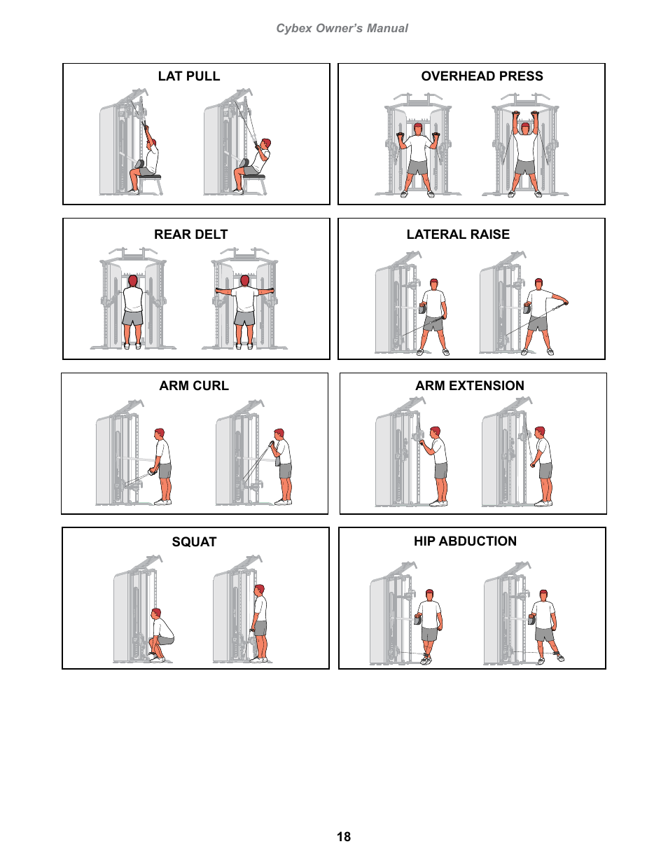 Cybex 18080 Bravo Pro User Manual | Page 18 / 32