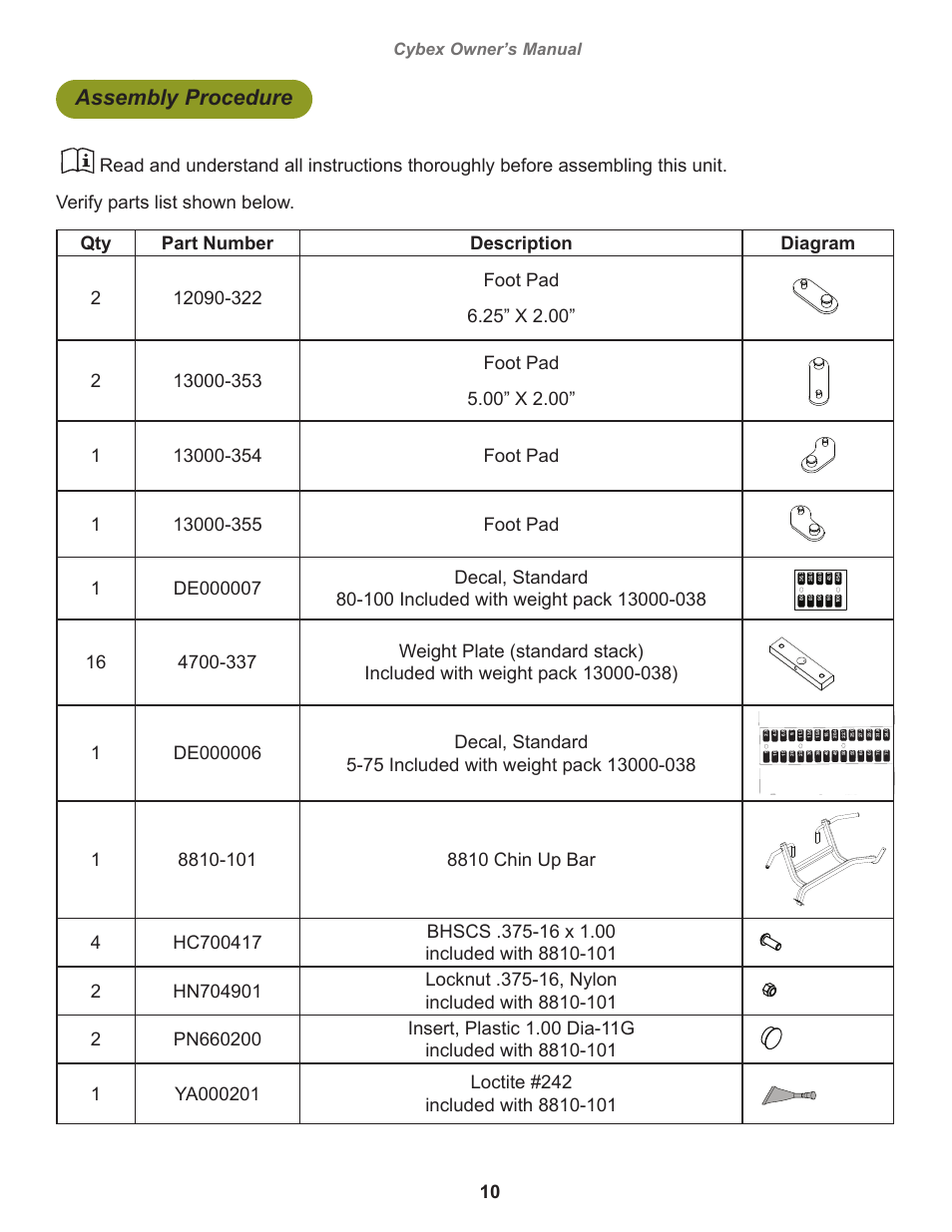 Assembly procedure, Cybex owner’s manual, 5-13 rel | Cybex 8800 Bravo User Manual | Page 10 / 32