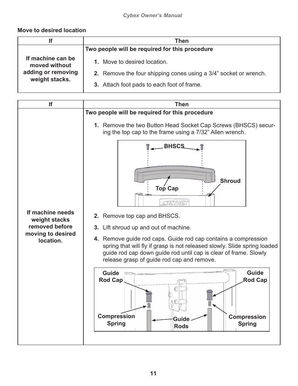 Cybex 8800 Bravo User Manual | Page 11 / 32