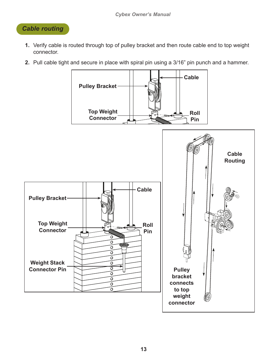 Cable routing | Cybex 8800 Bravo User Manual | Page 13 / 32