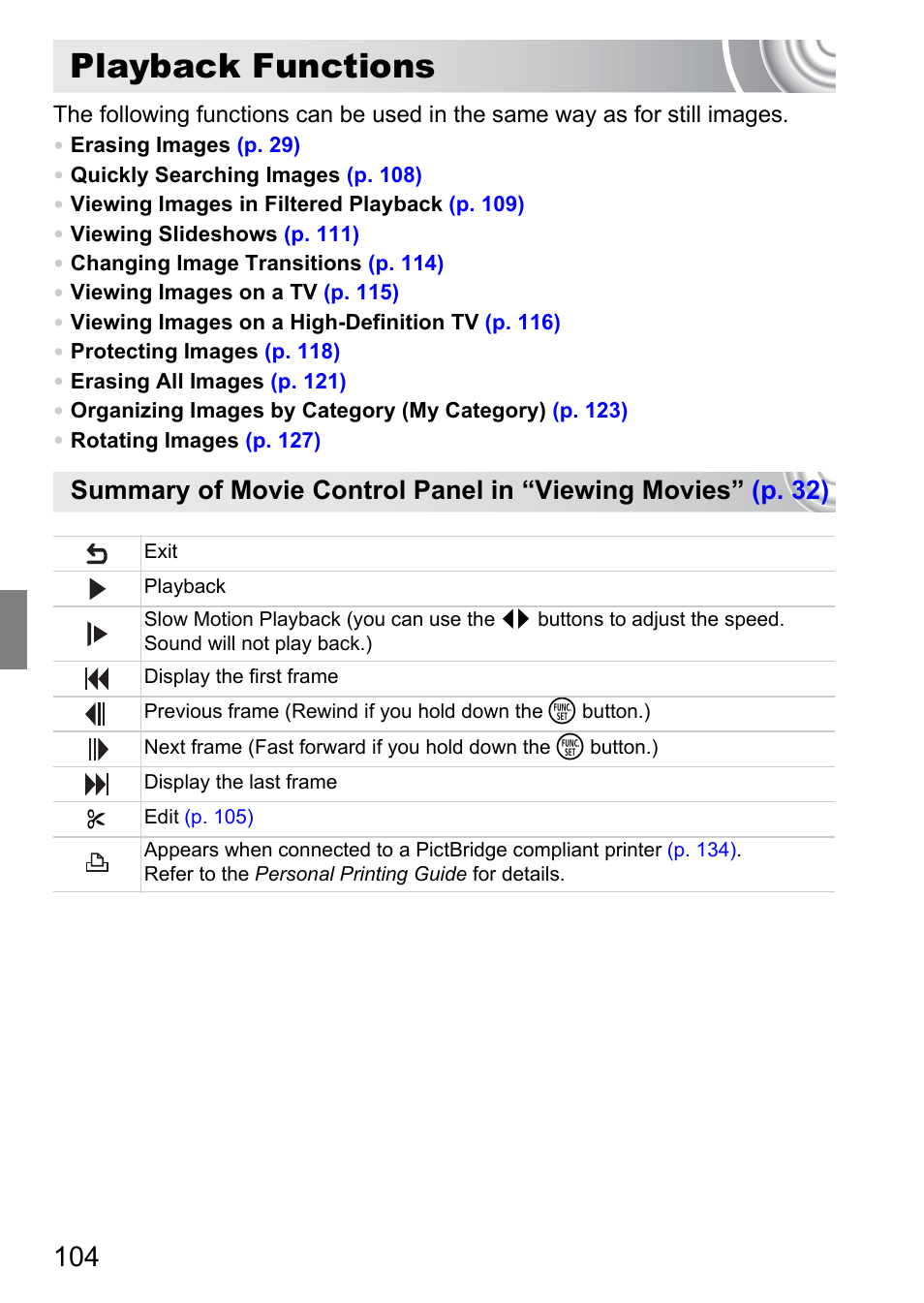 Playback functions | Canon IXUS 130 User Manual | Page 104 / 176