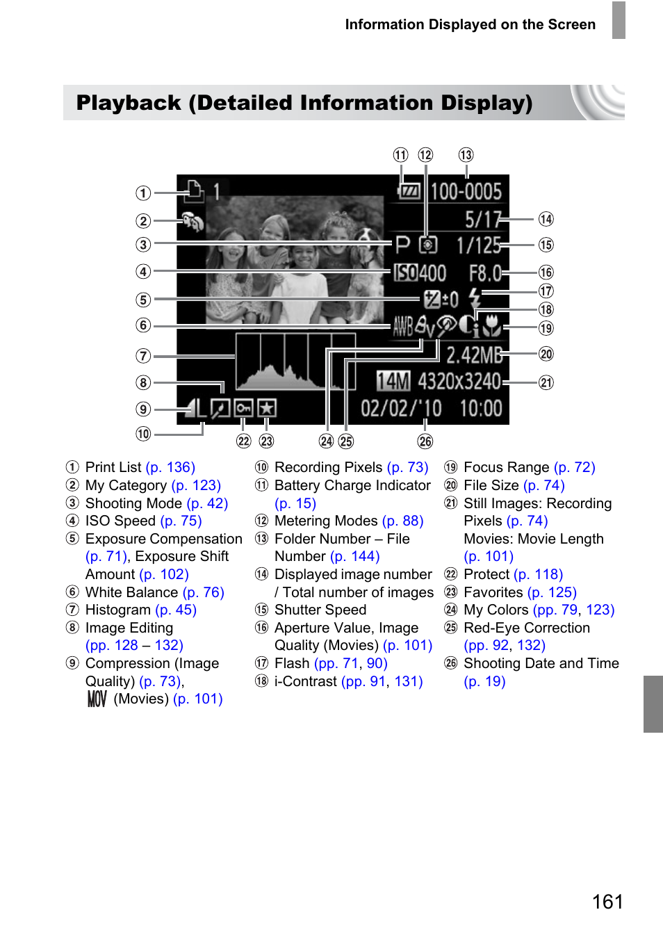 Playback (detailed information display) | Canon IXUS 130 User Manual | Page 161 / 176