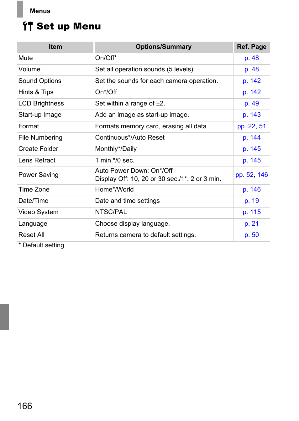 P. 166), 3 set up menu | Canon IXUS 130 User Manual | Page 166 / 176