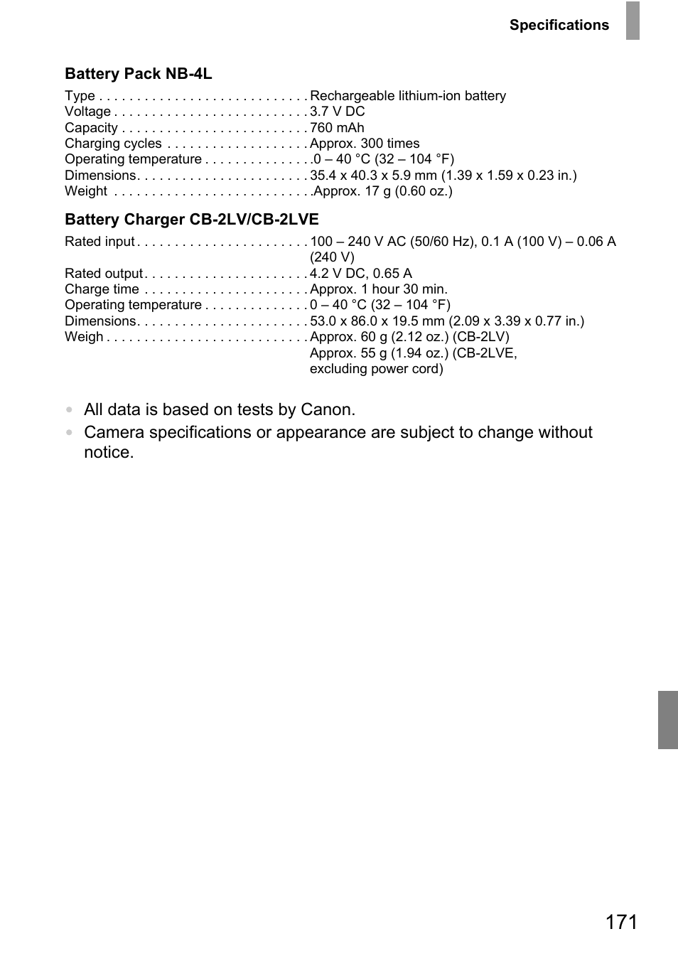 Canon IXUS 130 User Manual | Page 171 / 176