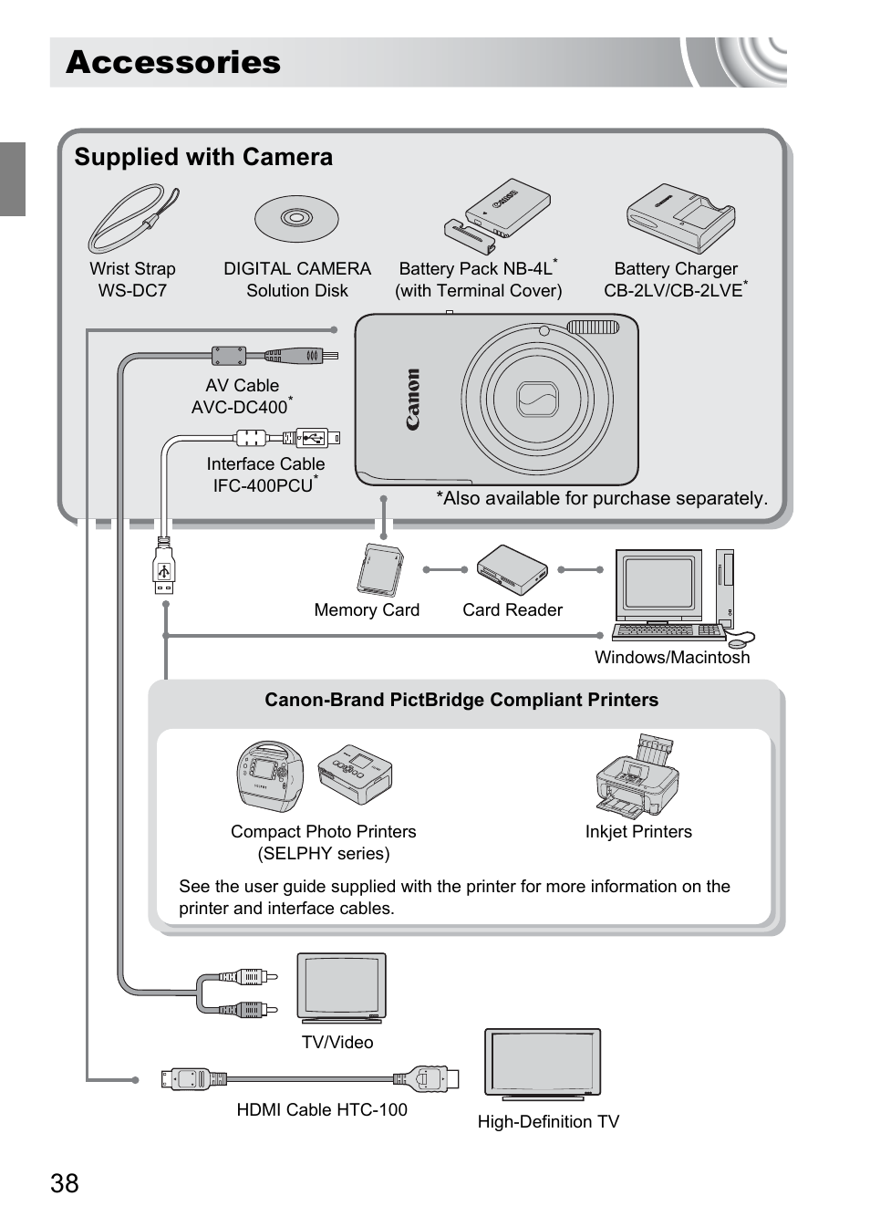 Accessories, Supplied with camera | Canon IXUS 130 User Manual | Page 38 / 176