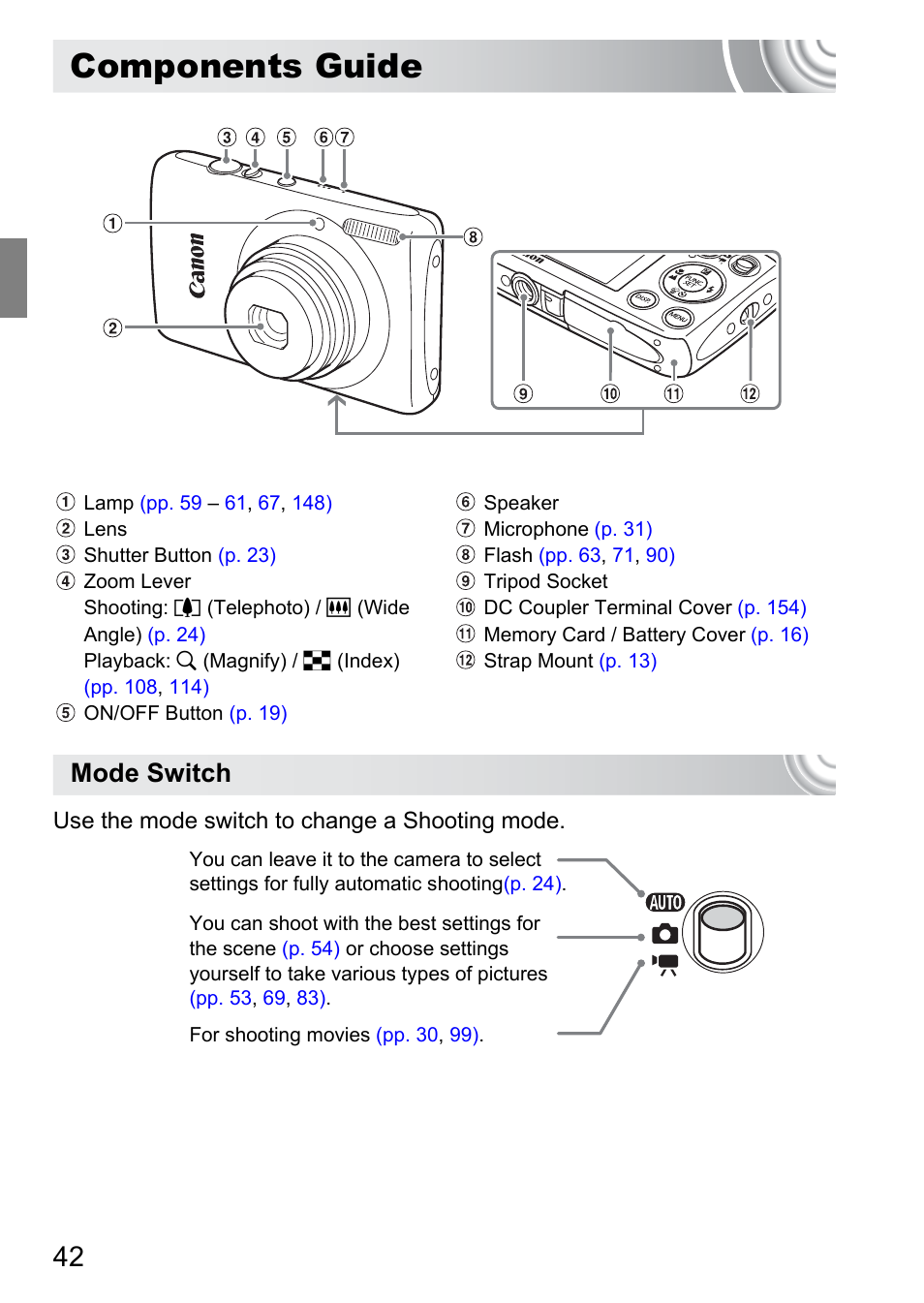 Components guide, Mode switch | Canon IXUS 130 User Manual | Page 42 / 176