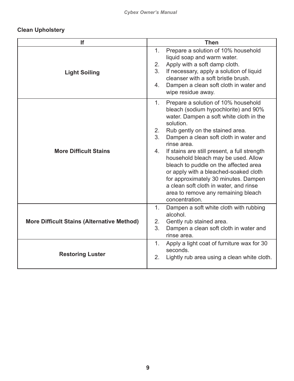 Cybex 8821 Bravo Bench User Manual | Page 9 / 14