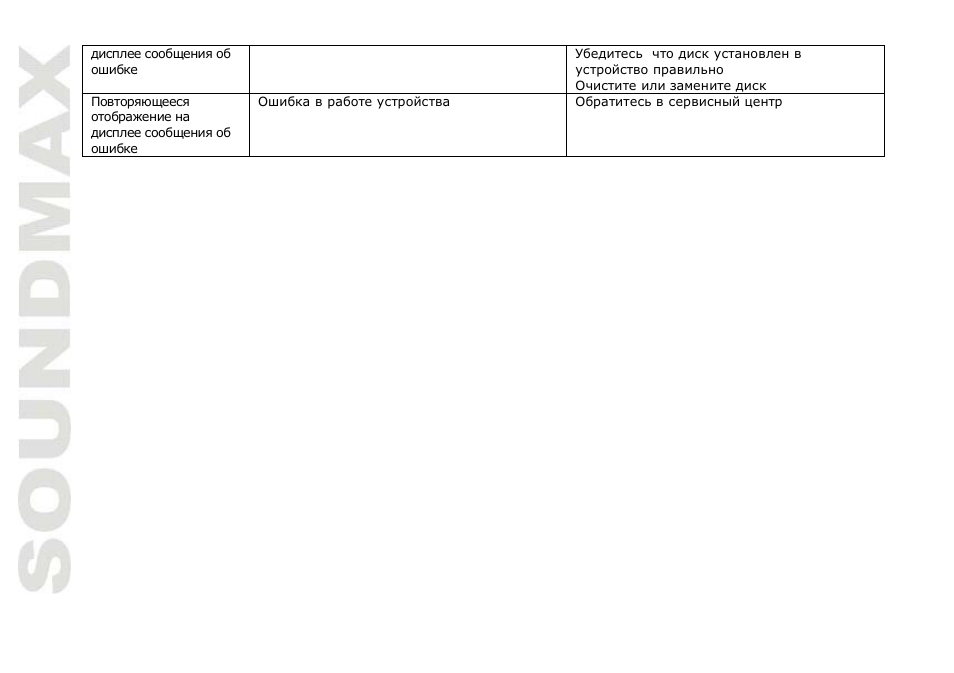 SoundMax SM-CDM1051 User Manual | Page 46 / 47