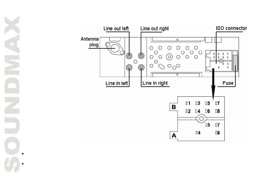 SoundMax SM-CDM1051 User Manual | Page 8 / 47
