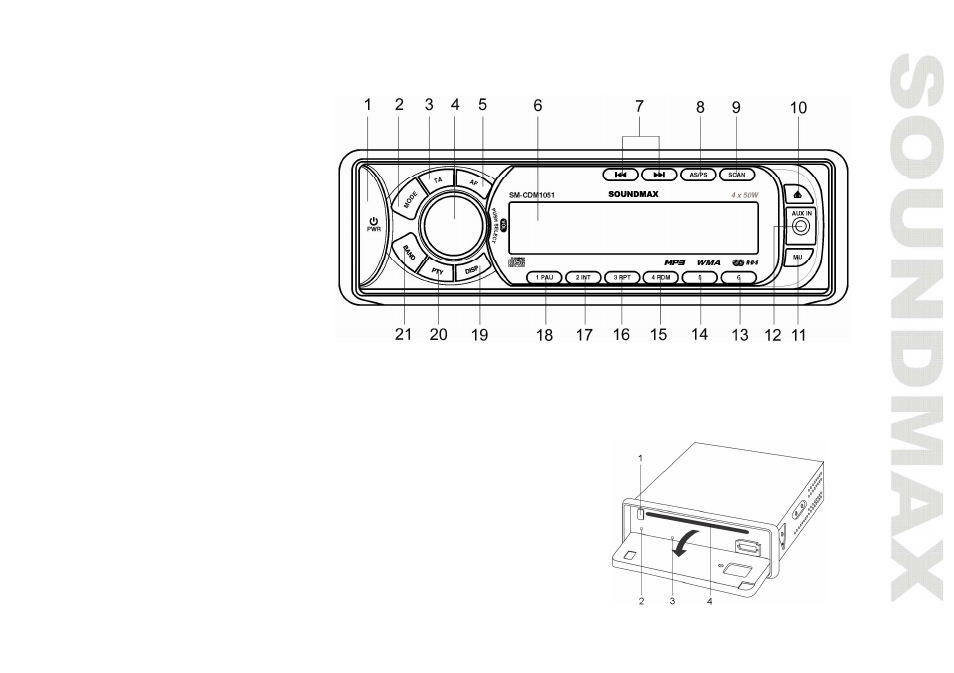 SoundMax SM-CDM1051 User Manual | Page 9 / 47