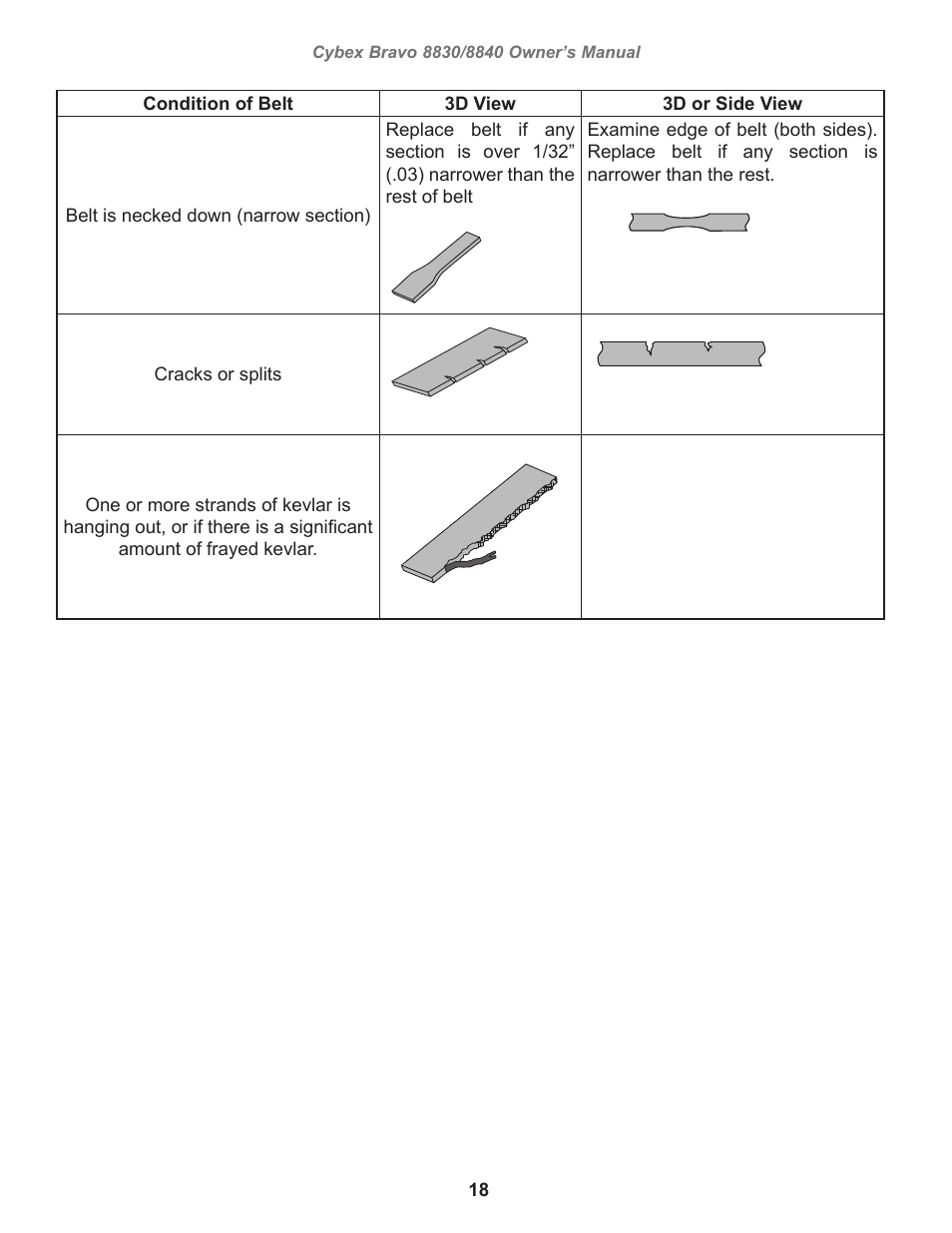 Cybex 8830 Bravo Medical User Manual | Page 18 / 24