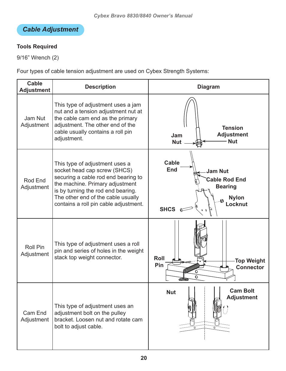 Cable adjustment | Cybex 8830 Bravo Medical User Manual | Page 20 / 24