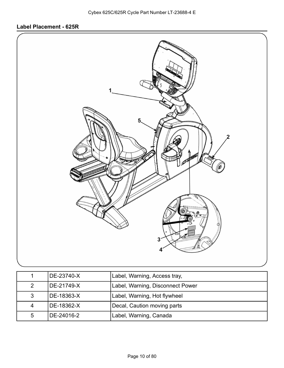 Label placement - 625r | Cybex 625C Cycle Bike User Manual | Page 10 / 80