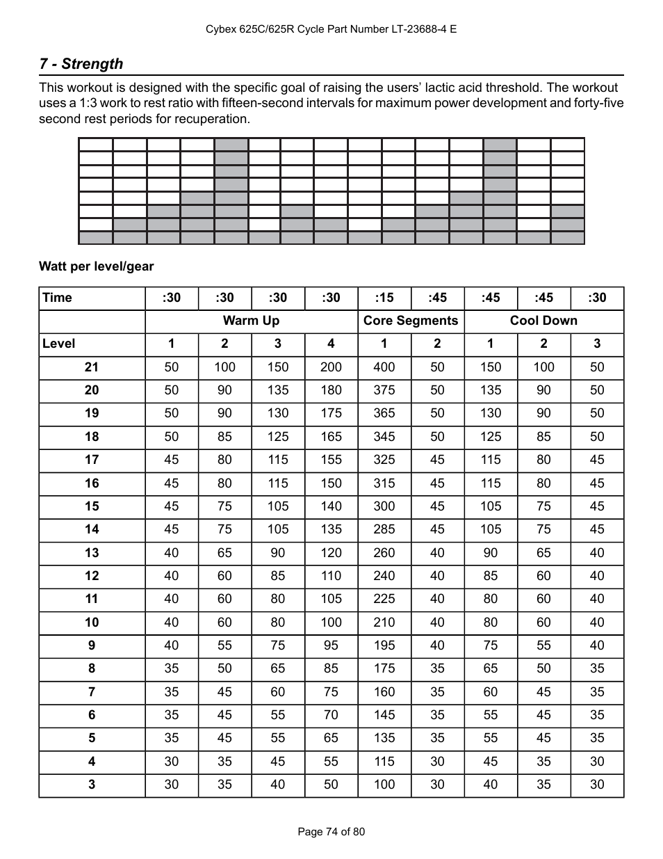 7 - strength | Cybex 625C Cycle Bike User Manual | Page 74 / 80