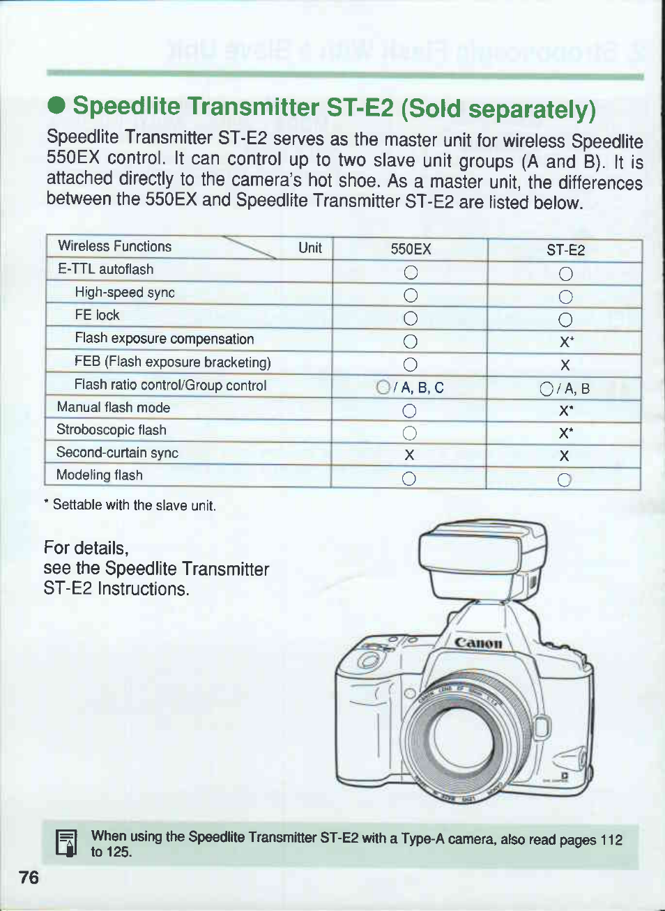 Speedlite transmitter st-e2 (sold separately) | Canon 550EX User Manual | Page 76 / 128