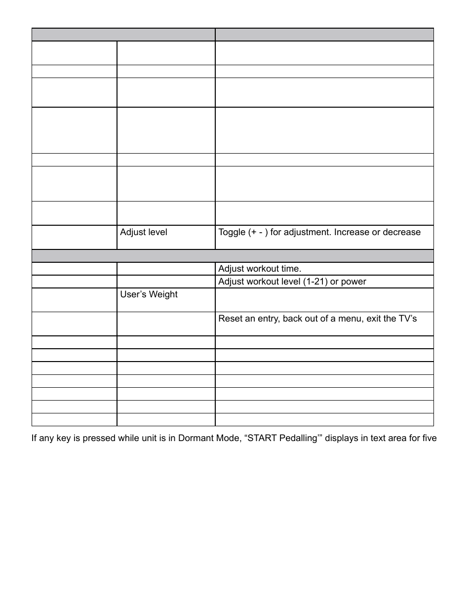Cybex 750C Cycle Bike User Manual | Page 40 / 58