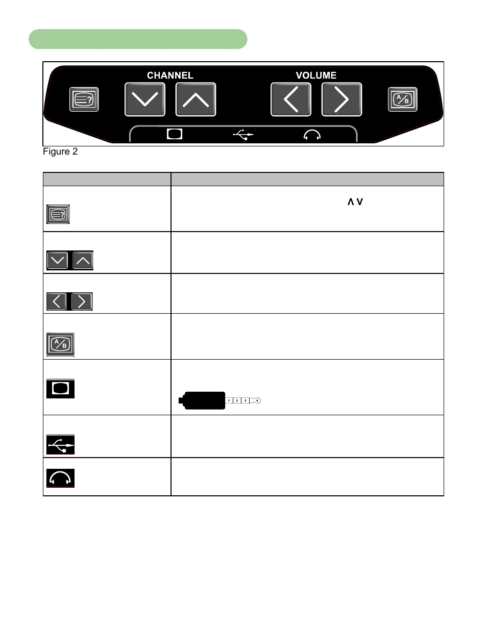 Audio visual (av) key pad – optional, Membrane a/v controls, english, Figure 2 console key description epg | Video. video port, Head phone port allows personal headphones, Head phone port, Bgarber, 10 trotter drive medway, ma, 2 of 2, Do not scale drawing | Cybex 750C Cycle Bike User Manual | Page 41 / 58