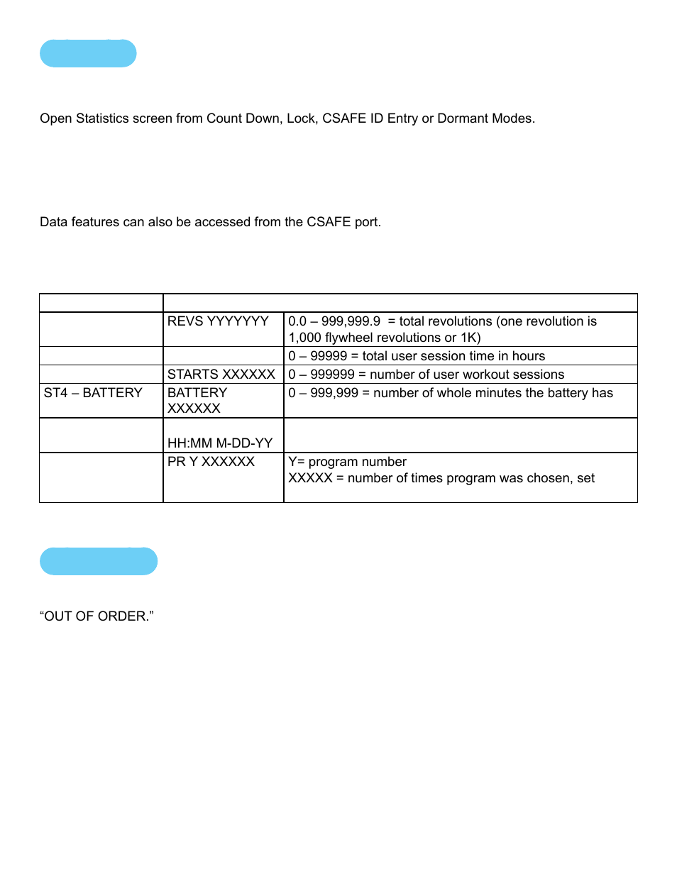 Statistics, Error codes | Cybex 750C Cycle Bike User Manual | Page 50 / 58