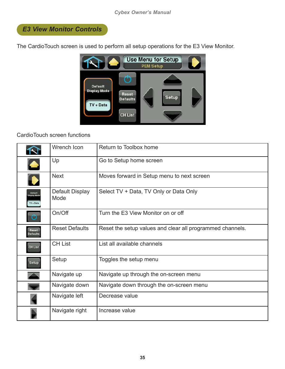 E3 view monitor controls | Cybex 770C Cycle Bike User Manual | Page 35 / 76