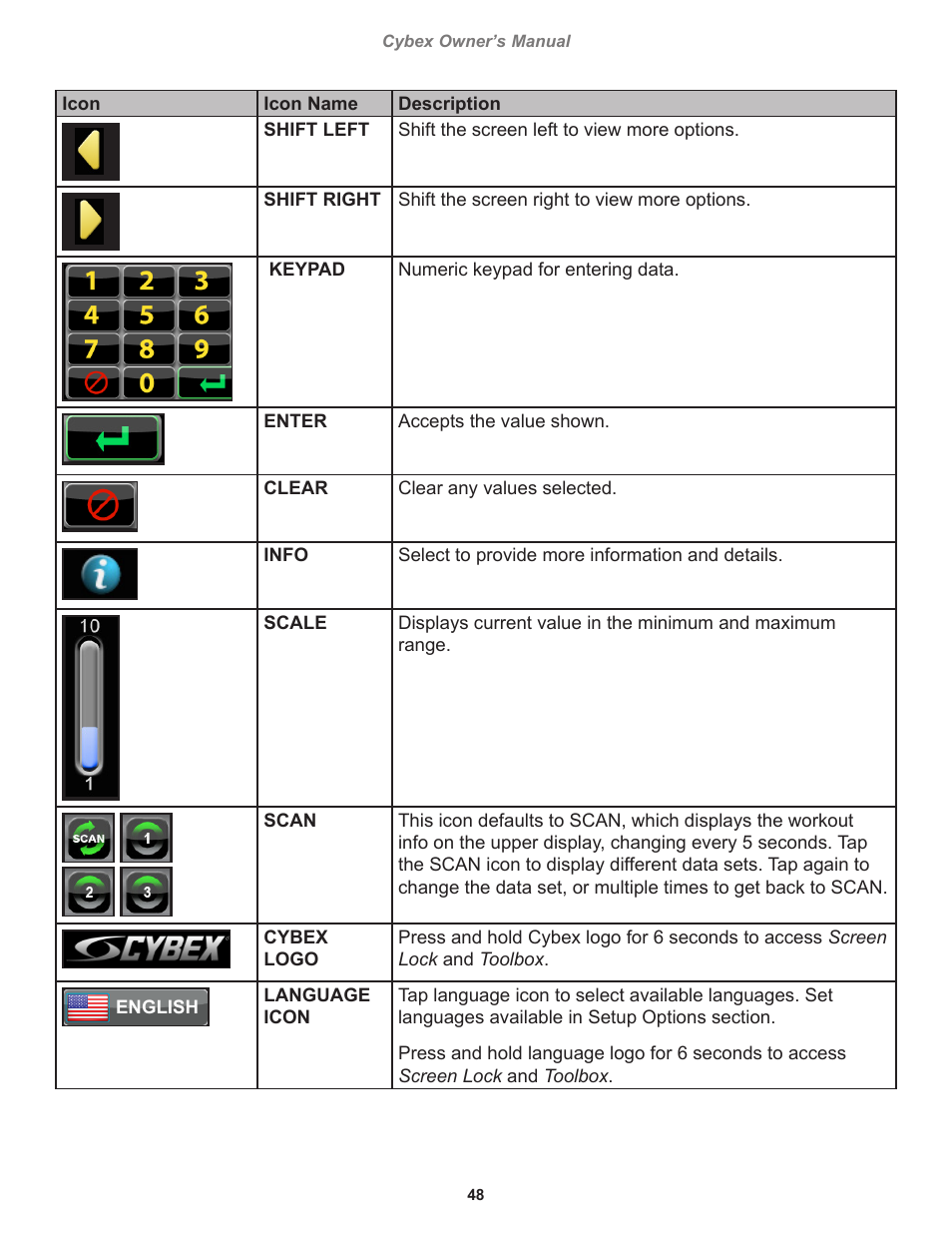 Cybex 770C Cycle Bike User Manual | Page 48 / 76