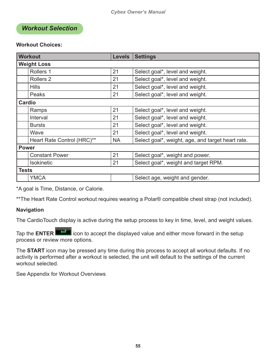 Workout selection | Cybex 770C Cycle Bike User Manual | Page 55 / 76