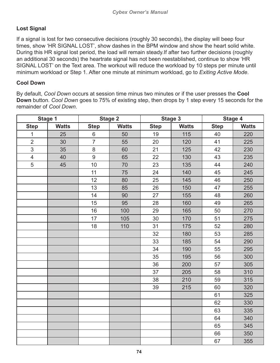 Cybex 770C Cycle Bike User Manual | Page 74 / 76