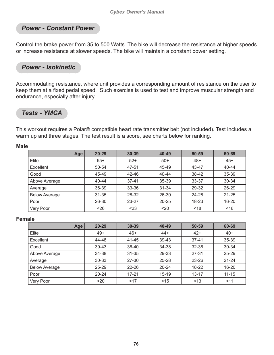 Power - constant power, Power - isokinetic, Tests - ymca | Cybex 770C Cycle Bike User Manual | Page 76 / 76