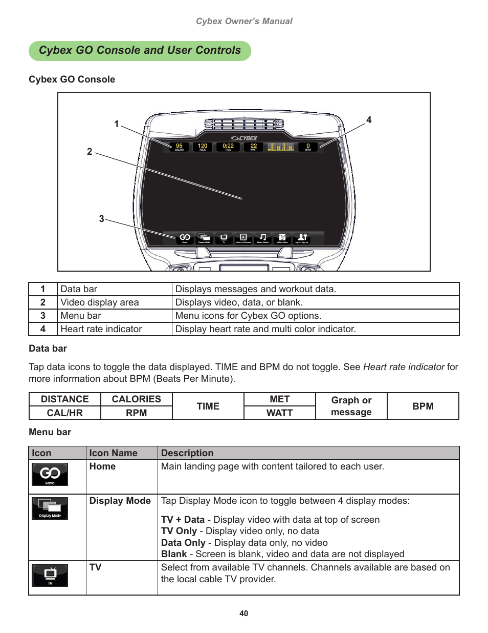 Cybex go console and user controls | Cybex 770C Cycle Cybex GO User Manual | Page 40 / 68