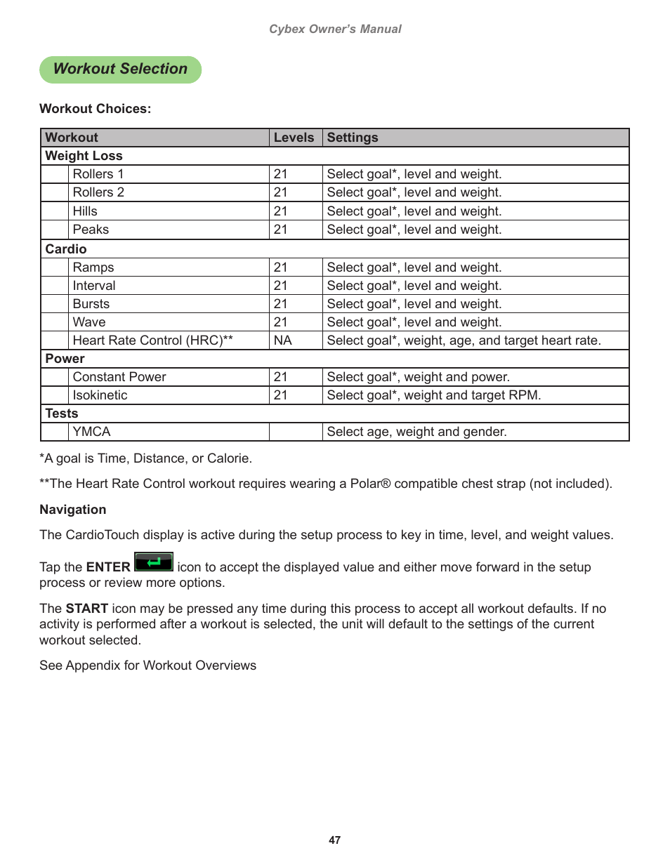 Workout selection | Cybex 770C Cycle Cybex GO User Manual | Page 47 / 68