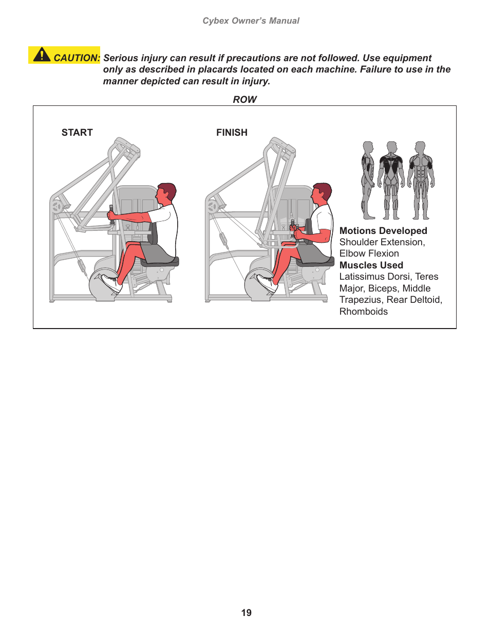 Cybex 11030 Eagle Row User Manual | Page 19 / 32
