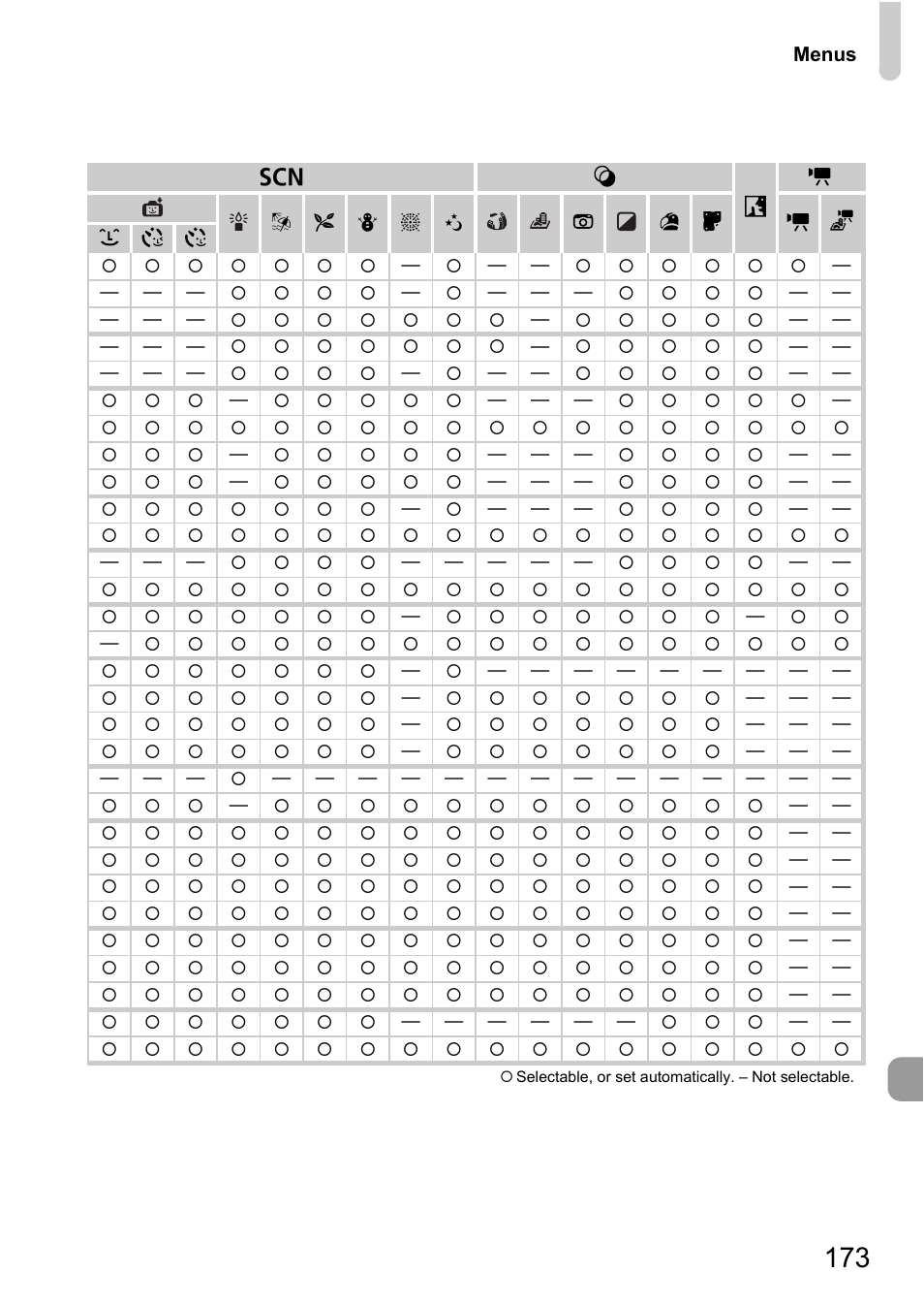 Canon A1200 User Manual | Page 173 / 184