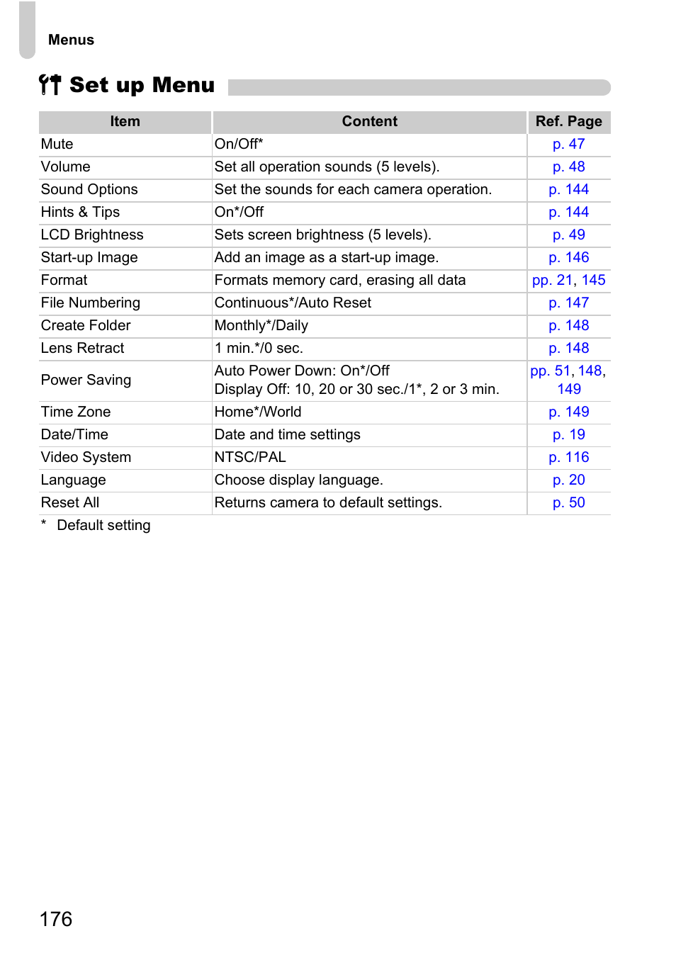3 set up menu | Canon A1200 User Manual | Page 176 / 184