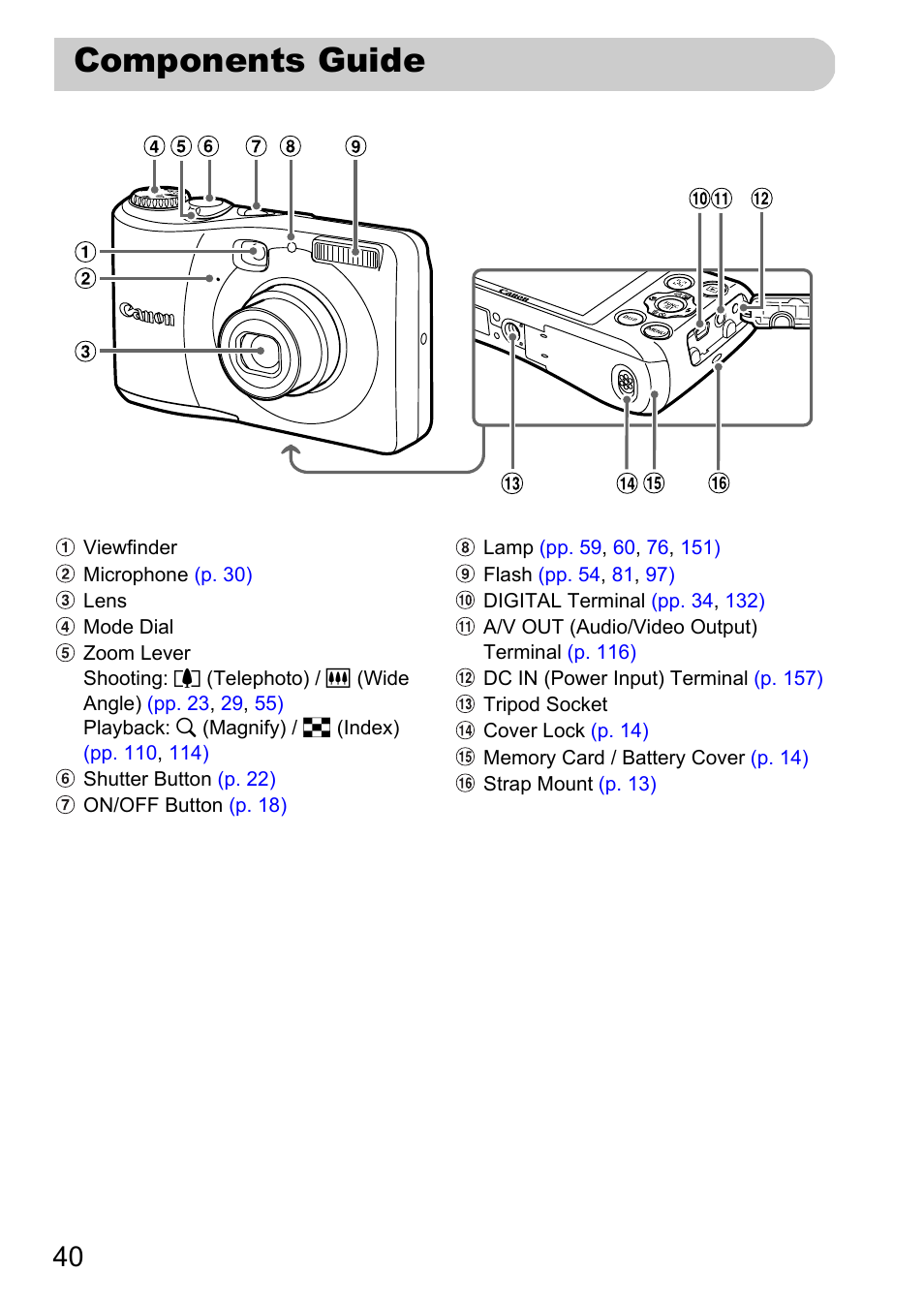 Components guide | Canon A1200 User Manual | Page 40 / 184