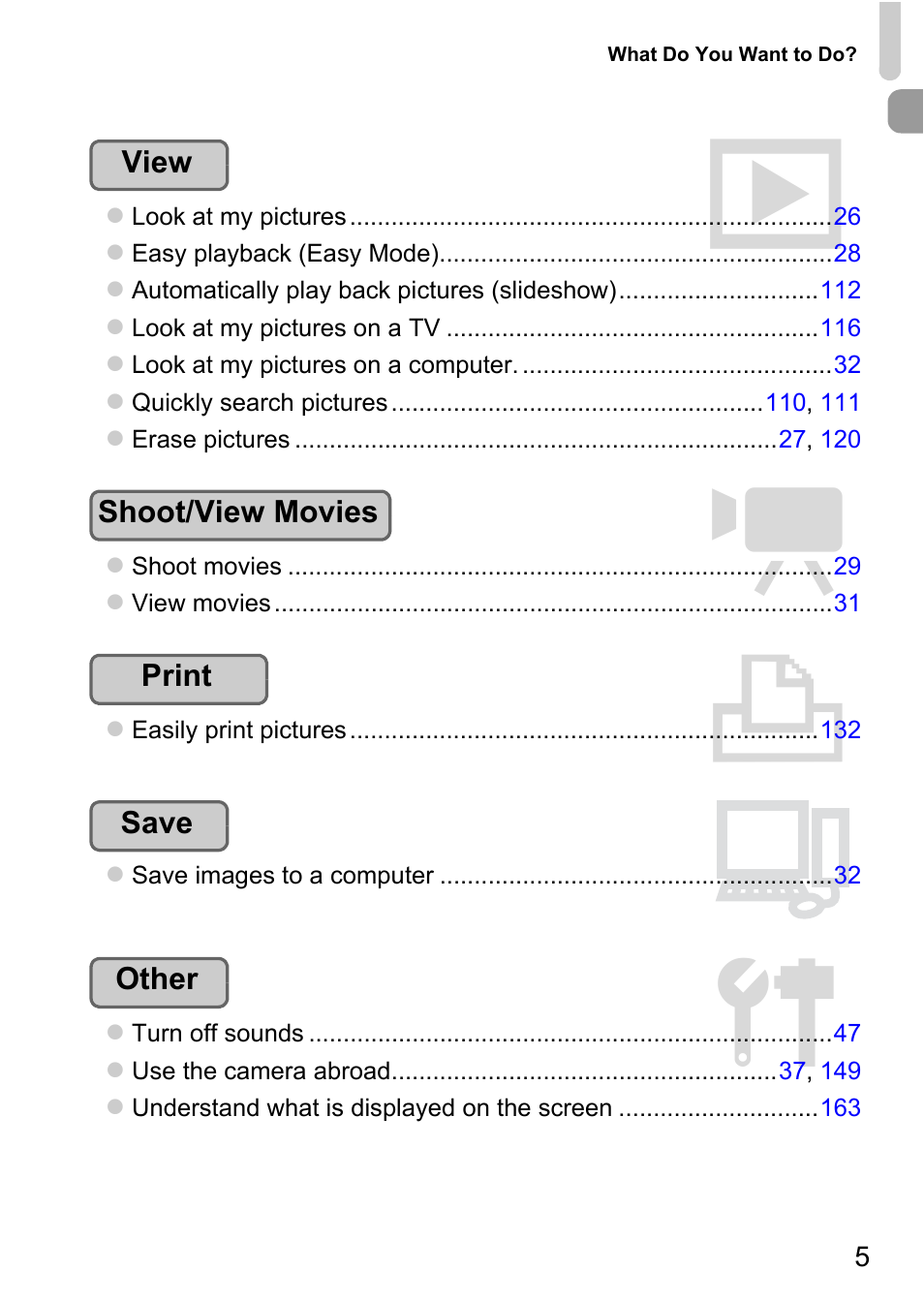 Canon A1200 User Manual | Page 5 / 184