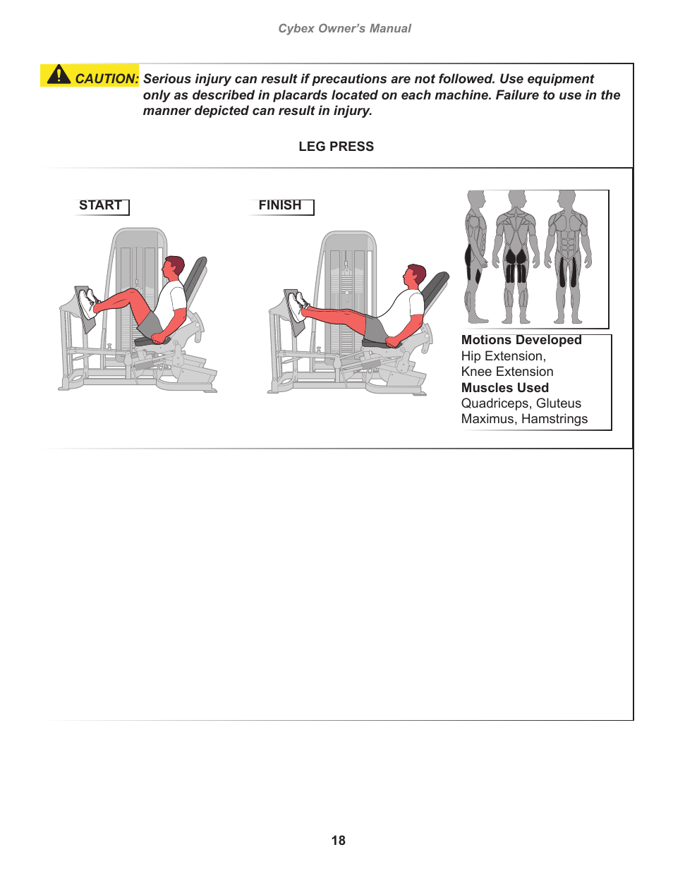 Cybex 11040 Eagle Leg Press User Manual | Page 18 / 30