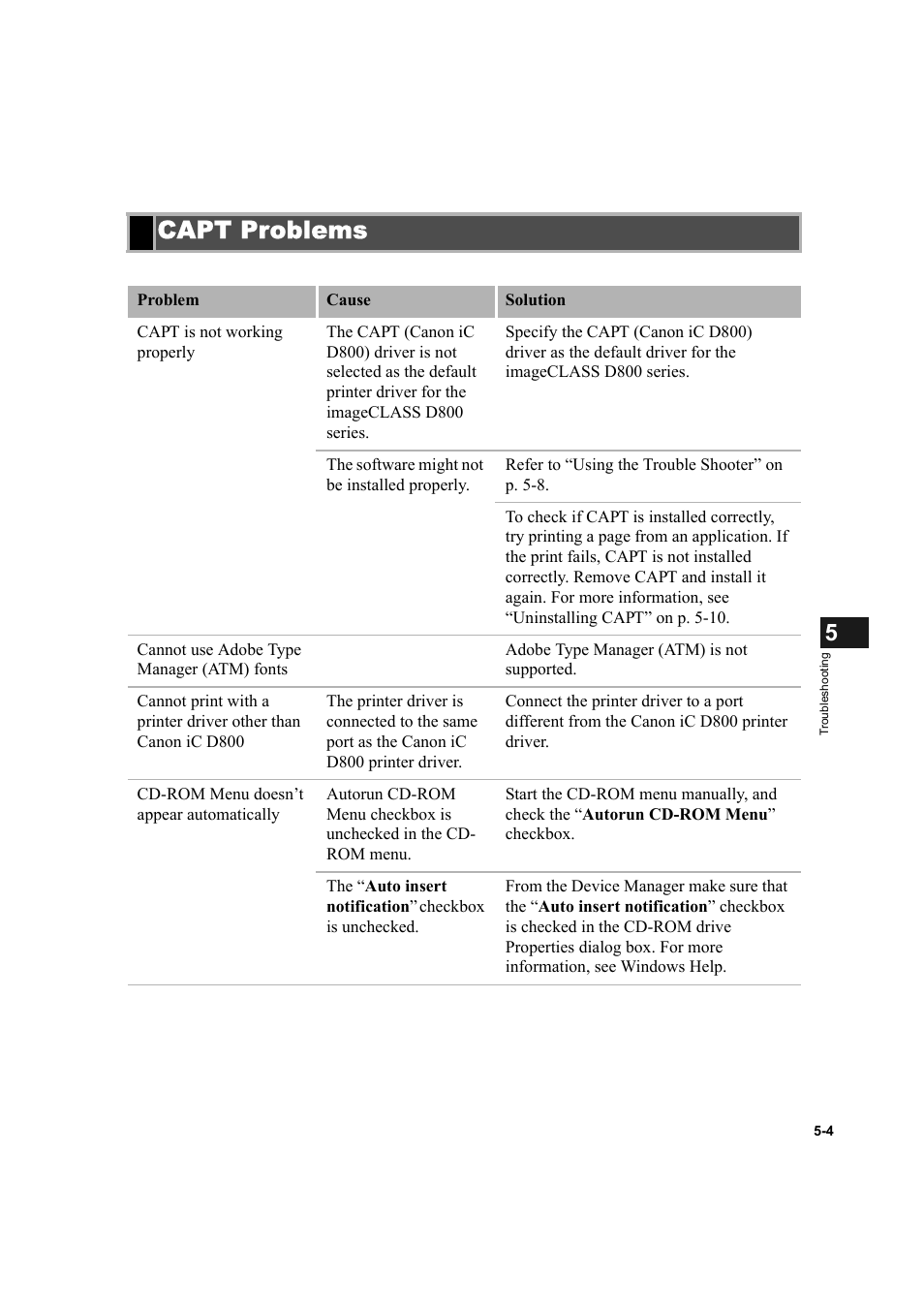 Capt problems, Capt problems -4 | Canon IMAGECLASS D800 User Manual | Page 101 / 120