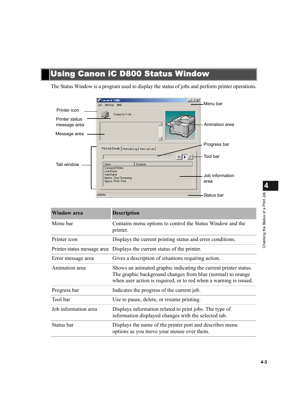 Using canon ic d800 status window, Using canon ic d800 status window -3 | Canon IMAGECLASS D800 User Manual | Page 87 / 120