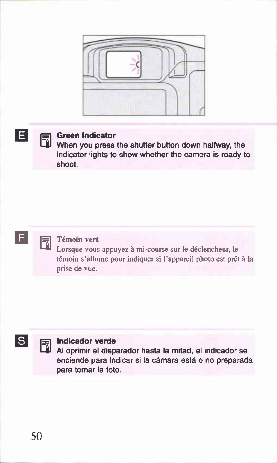 Témoin vert | Canon BF-9S User Manual | Page 21 / 59