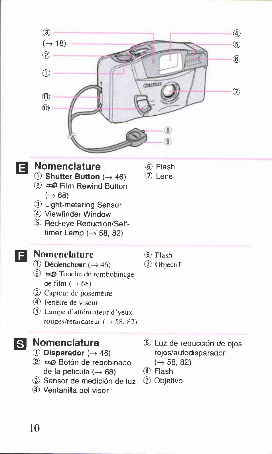 Nomenclature, Nomenclatura, H 68) | Canon BF-9S User Manual | Page 3 / 59