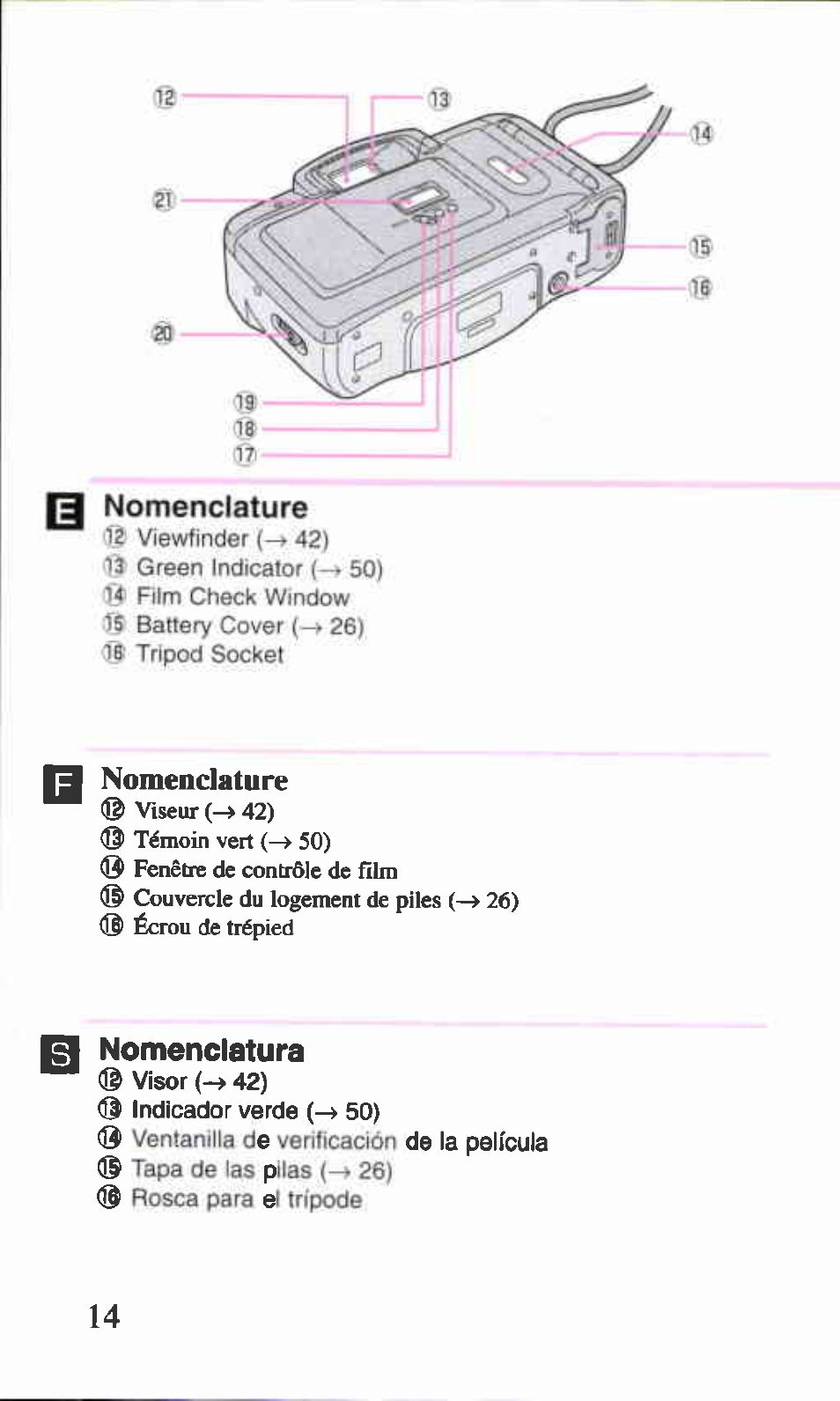 Nomenclature, Viseur (-> 42) | Canon BF-9S User Manual | Page 5 / 59