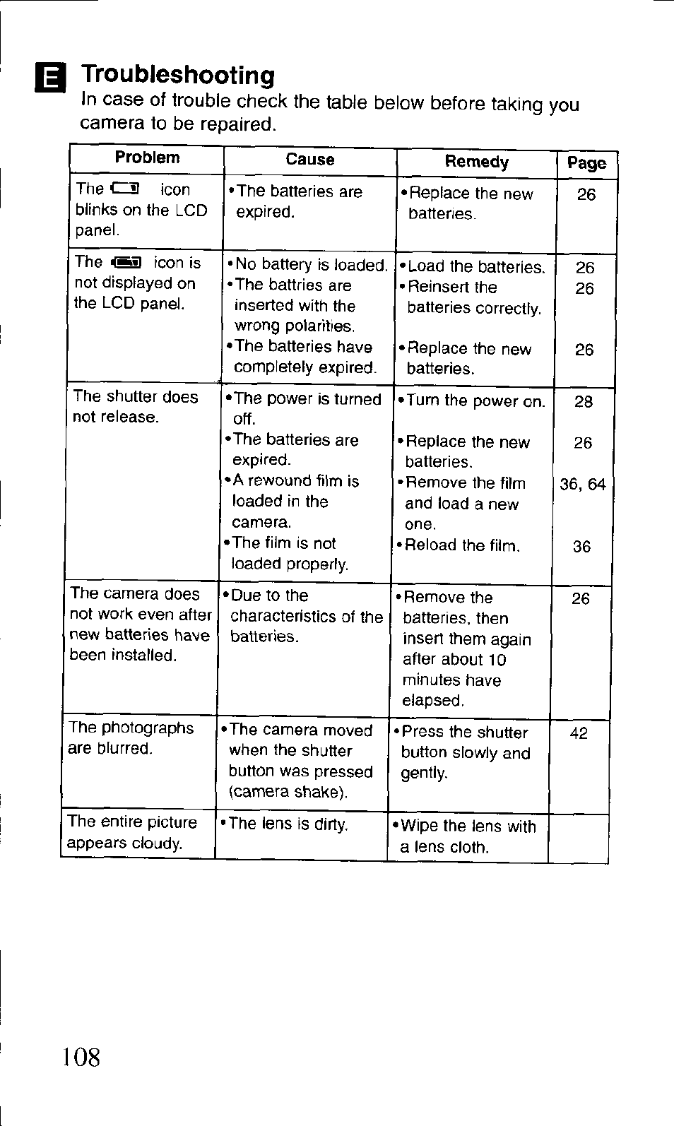 Troubleshooting | Canon BF-9S User Manual | Page 56 / 59