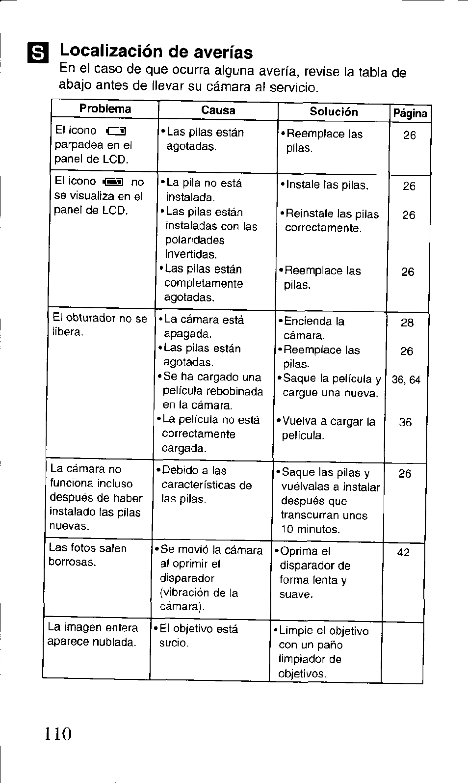 Q localización de averías | Canon BF-9S User Manual | Page 57 / 59
