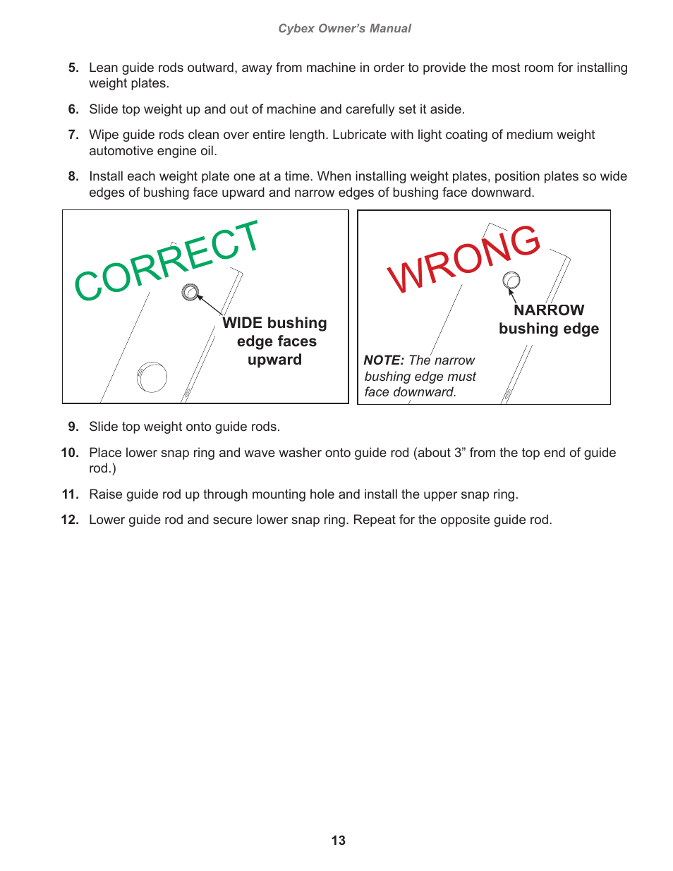 Wrong, Correct | Cybex 11090 Eagle Abdominal User Manual | Page 13 / 32