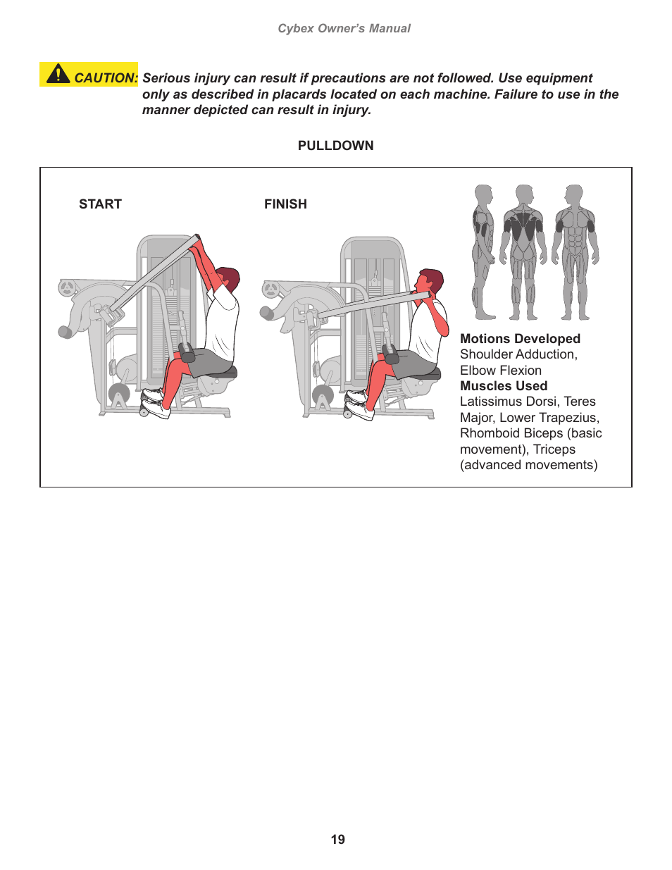 Cybex 11130 Eagle Lat Pull User Manual | Page 19 / 32